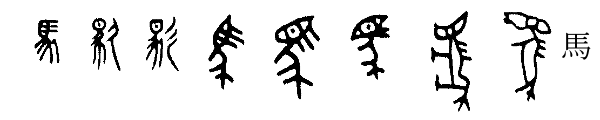 「馬」の象形文字の変遷